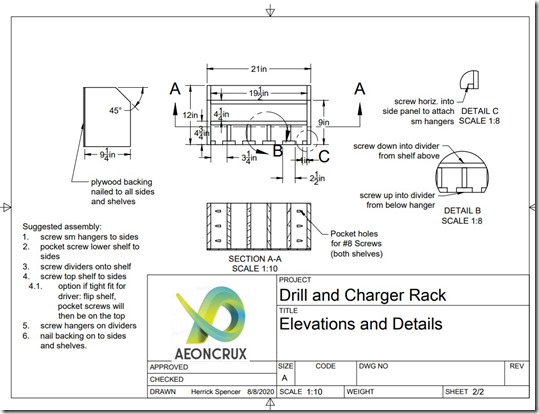 Elevations and details