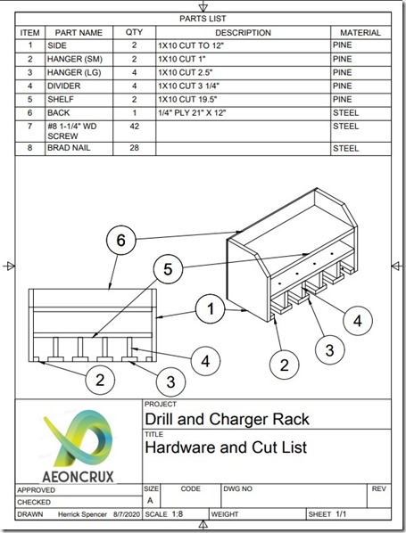 Parts List