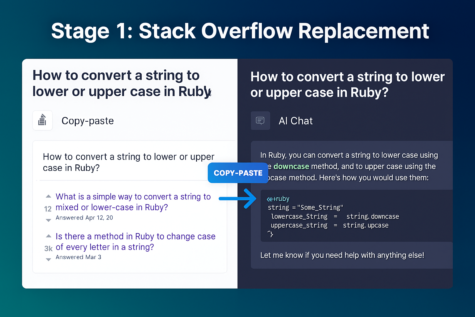 Stack Overflow Replacement
